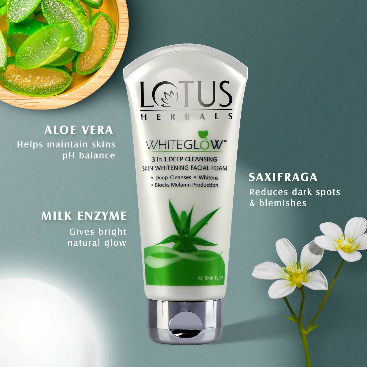 Lotus Herbals WhiteGlow 3-In-1 Deep Cleansing Skin Whitening Face Wash - Distacart