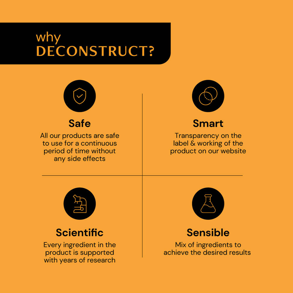 Deconstruct Vitamin C & Ferulic Acid Serum - Distacart