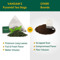 Thumbnail for Vahdam Turmeric Ginger Herbal Tea Bags