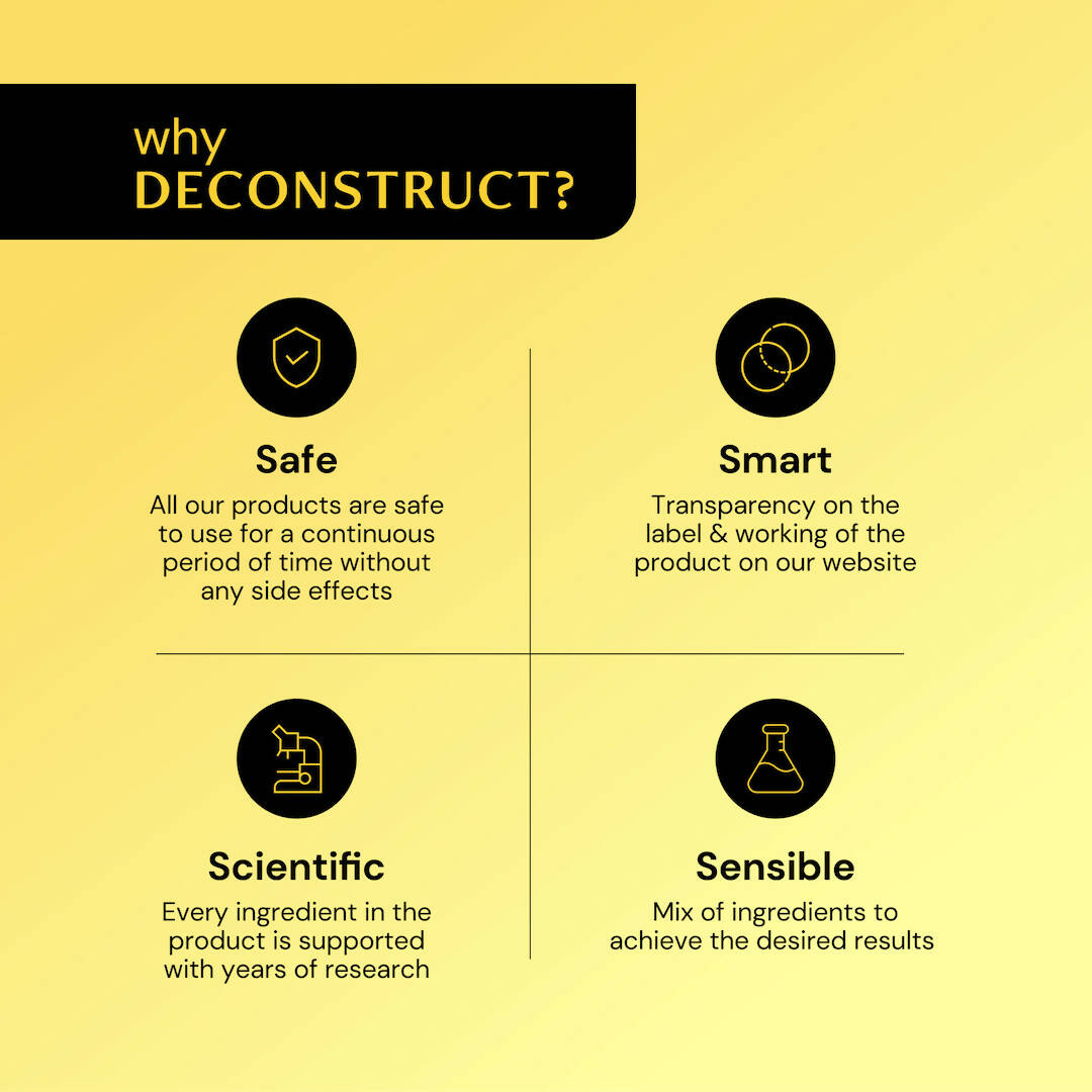 Deconstruct Brightening Serum - Distacart