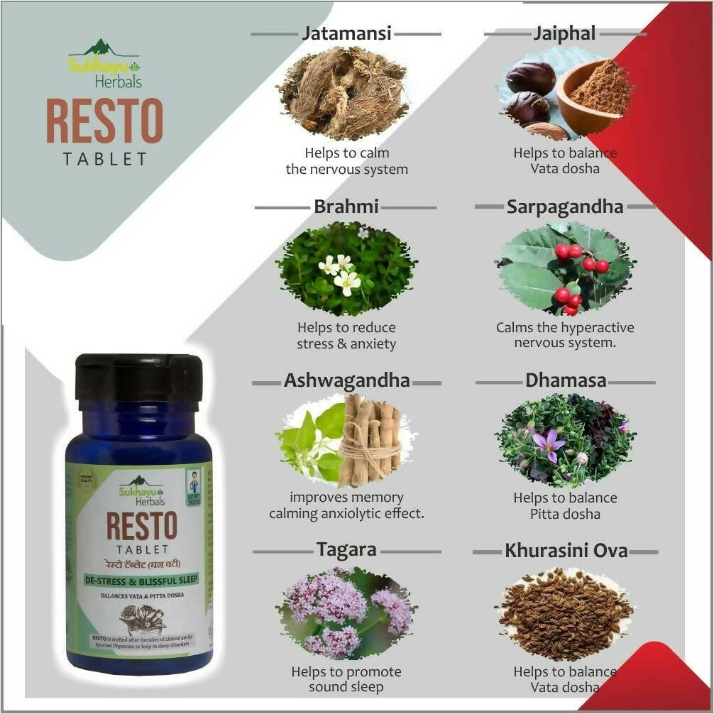 Sukhayu Herbals Resto Tablets - Distacart