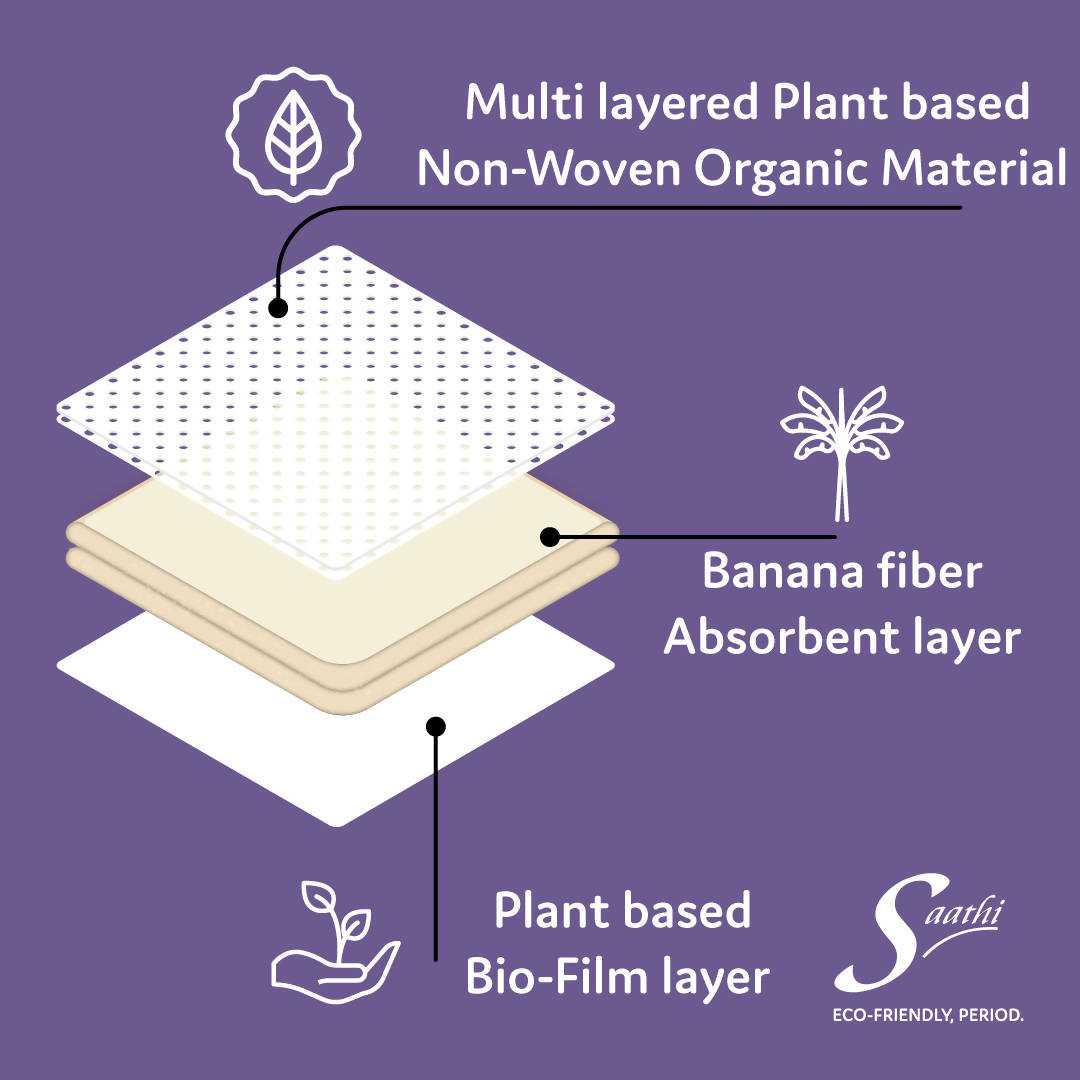 Saathi Sanitary Pads Multi Pack: Biodegradable, rash-free, natural
