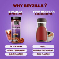 Thumbnail for Bevzilla Classic Black Roast Strong Coffee Powder - Dark Wish - Distacart