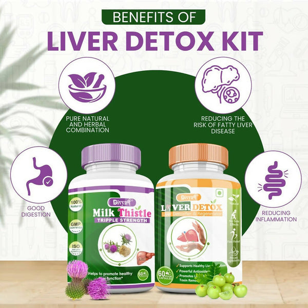 Buy Divya Shree Liver Detox And Milk Thistle Capsule Combo Online At Best Price Distacart 9187