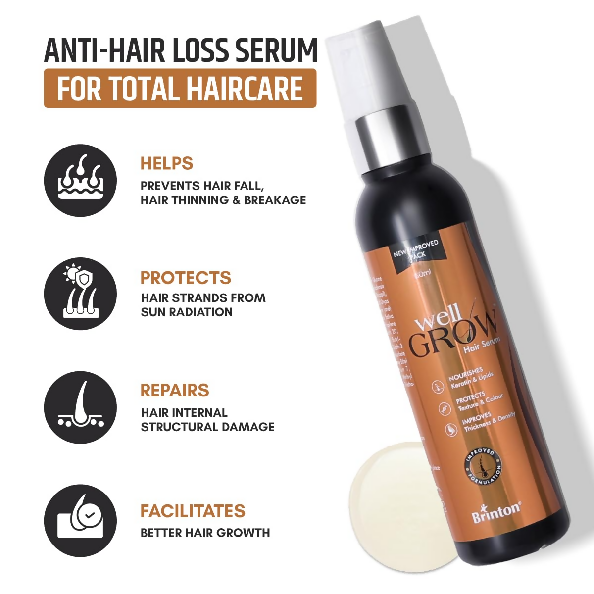 Brinton WellGrow Hair Serum - Distacart
