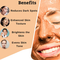 Thumbnail for Dermistry Skin Perfecting Face Wash & Skin Perfecting Face Mask - Distacart