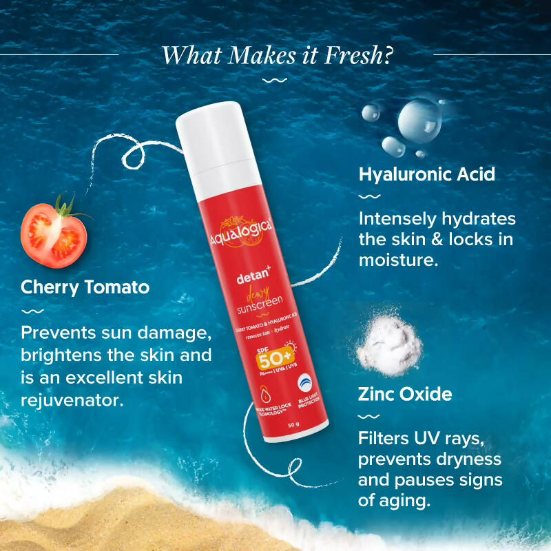 Aqualogica Detan + Dewy Sunscreen With Cherry Tomato & Hyaluronic Acid - Distacart