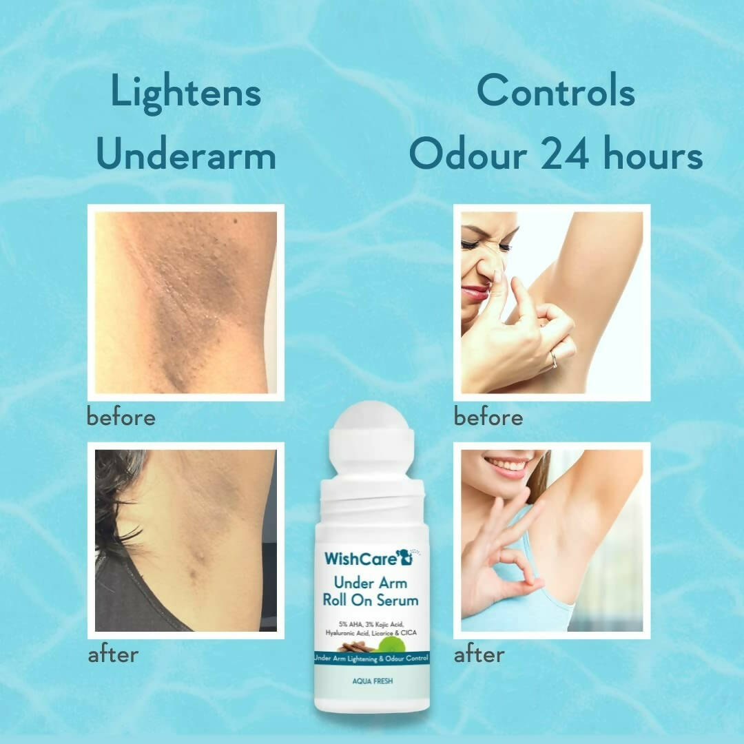 WishCare Underarm Roll On Serum - Distacart